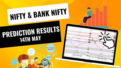 Nifty: Results .